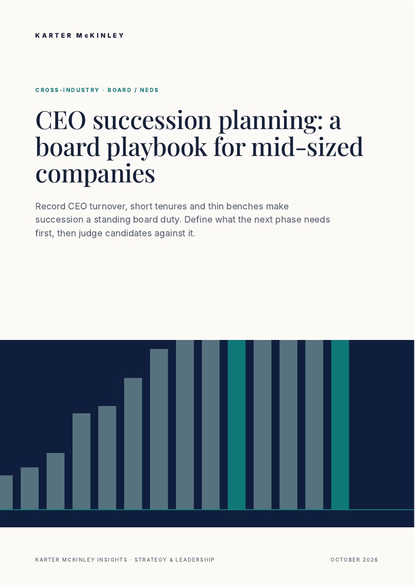 Front cover of CEO succession planning: a board playbook for mid-sized companies